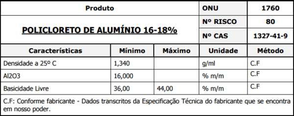 policloreto-de-aluminio-na-acqua-nobilis